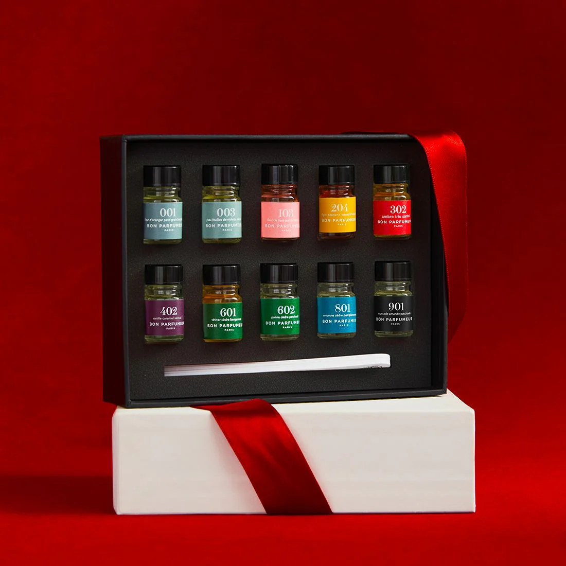 Best US Perfumes